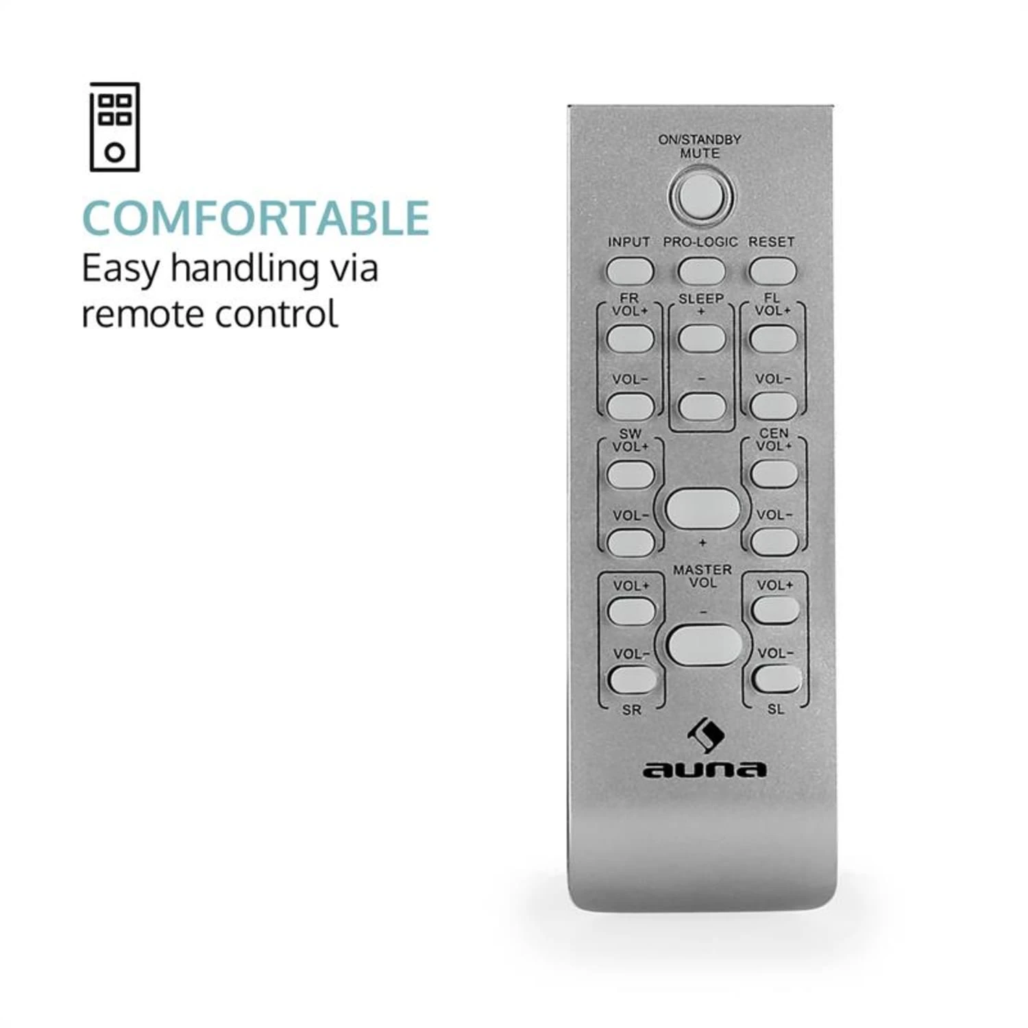 Areal 525 BK 5.1 Aktives Surround Boxen Lautsprecher Set 125 Watt RMS 6 Areal 525 BK 5.1 Aktives Surround Boxen Lautsprecher Set 125 Watt RMS – Bild 6