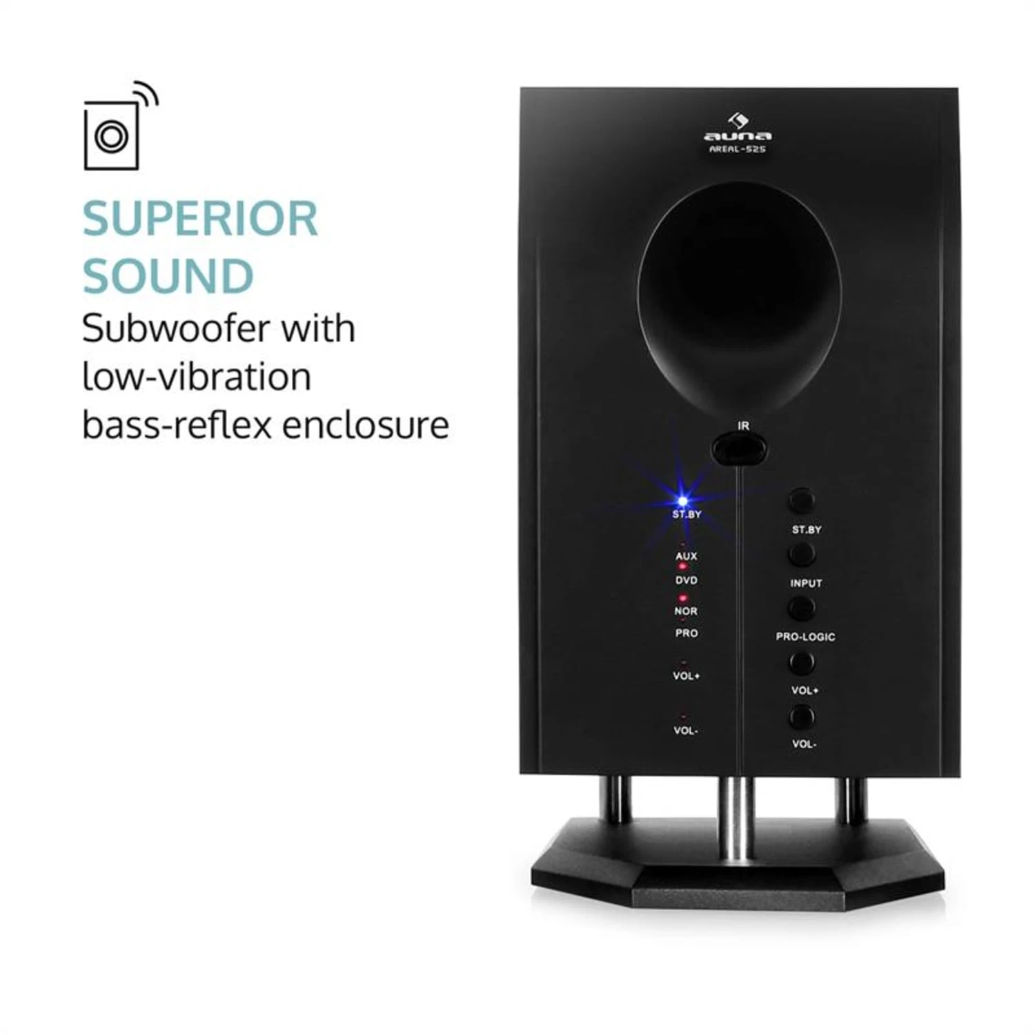 Areal 525 WD 5.1-Kanal-Lautsprechersystem Aktiv 125W RMS Fernbedienung 5 Areal 525 WD 5.1-Kanal-Lautsprechersystem Aktiv 125W RMS Fernbedienung – Bild 5