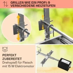 Sauenland Spanferkelgrill Mit Elektromotor Drehspieß -Einrichtungsgeschäft 10026798 de 0003 usp