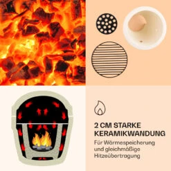 Princesize Kamado-Grill Keramikgrill Edelstahl-Grillrost Smoker BBQ 9 Princesize Kamado-Grill Keramikgrill Edelstahl-Grillrost Smoker BBQ -Einrichtungsgeschäft 10029124 de 0004 logo