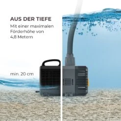 Lagoon 5200 Teichpumpe 5.200 L/h EcoSave: 40 Watt 4,8 Meter Förderhöhe -Einrichtungsgeschäft 10033392 de 0005 logo