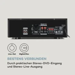 AMP 3800 BT 5.0-HiFi-Verstärker 2x120 W + 3x50 W RMS BT -Einrichtungsgeschäft 10034624 de 0008 logo