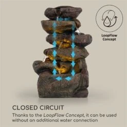 Savona Solarbrunnen 2,8 W Polyresin 5h Akku LEDs Steinoptik -Einrichtungsgeschäft 10034720 yy 0005 logo Blumfeldt Savona Solarbrunnen Steinoptik