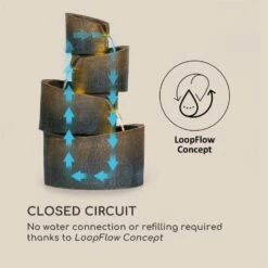 Mantua Kaskadenbrunnen Gartenbrunnen 4 Stufen Akku 2,8W Solar LED -Einrichtungsgeschäft 10034730 yy 0005 logo Blumfeldt Mantua Kaskadenbrunnen
