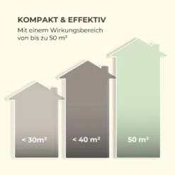 Skyfall SQ Insektenvernichter 16W 50m² UV-Lampen Auffangschale Kette 14 Skyfall SQ Insektenvernichter 16W 50m² UV-Lampen Auffangschale Kette -Einrichtungsgeschäft 10034733 de 0006 logo