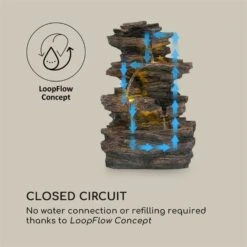 Messina Kaskadenbrunnen Solarbrunnen Gartenbrunnen Akku Solarpanel LED -Einrichtungsgeschäft 10034734 yy 0005 logo Blumfeldt Messina Kaskadenbrunnen