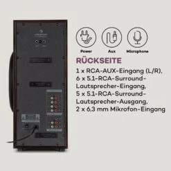 Areal Elegance 5.1-Surround-System 190W RMS BT USB AUX Fernbedienung 16 Areal Elegance 5.1-Surround-System 190W RMS BT USB AUX Fernbedienung -Einrichtungsgeschäft 10034854 de 0008 logo