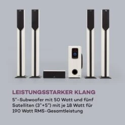 Areal Elegance 5.1-Kanal-Surround-System 190W RMS BT USB SD AUX Fernbedienung -Einrichtungsgeschäft 10034855 de 0004 logo