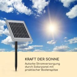 Blumquell Solarbrunnen LED 5 M Kabel Kunststein Solarpanel 11 Blumquell Solarbrunnen LED 5 M Kabel Kunststein Solarpanel -Einrichtungsgeschäft 10035542 de 0004 logo