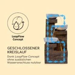 Fez Solarbrunnen LED 34 X 76 X 36 Cm (BxHxT) Polyresin -Einrichtungsgeschäft 10035716 de 0006 logo