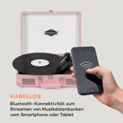 Peggy Sue BT Plattenspieler Stereolautsprecher USB BT Tragbar 12 Peggy Sue BT Plattenspieler Stereolautsprecher USB BT Tragbar -Einrichtungsgeschäft 10035749 de 0003 logo