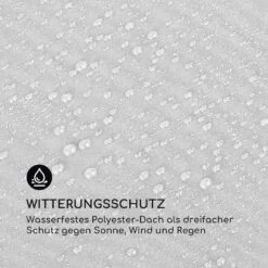 Pantheon Pergola Ersatzdach Dach Sonnendach Plane 3x4 M -Einrichtungsgeschäft 10036109 de 0003 logo