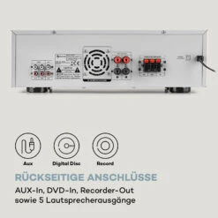 AMP-218 BT Digital-Surround-Verstärker 5.1 2x120W 3x50W RMS BT 2xMikro -Einrichtungsgeschäft 10036138 de 0006 logo
