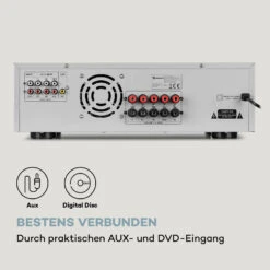 AMP 5100 BT Stereo-Verstärker 2x120 W + 3x50 W RMS BT -Einrichtungsgeschäft 10036140 de 0007 logo