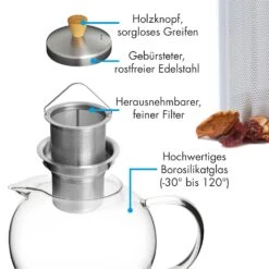 Sencha Teekanne 1,3 L Edelstahl-Siebeinsatz Borosilikatglas Deckel -Einrichtungsgeschäft 10036362 de 0006 logo