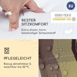 Sylt Polsterauflage Sesselauflage Kopfkissen Polyester 50x120x9cm 10 Sylt Polsterauflage Sesselauflage Kopfkissen Polyester 50x120x9cm -Einrichtungsgeschäft 10037347 de 0004 logo