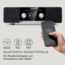 Connect CD MKII Internetradio Mediaplayer BT MP3 DAB+ Spotify Radio 13 Connect CD MKII Internetradio Mediaplayer BT MP3 DAB+ Spotify Radio -Einrichtungsgeschäft 10037492 de 0004 logo