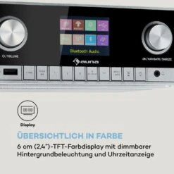 Connect Soundchef MKII Küchenunterbauradio Internet/DAB+/UKW Stereo -Einrichtungsgeschäft 10037496 de 0008 logo