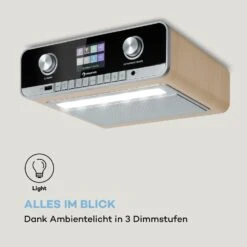 Connect Soundchef MKII Küchenunterbauradio Internet/DAB+/UKW Stereo -Einrichtungsgeschäft 10037497 de 0007 logo