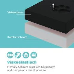 Henry Hundebett Waschbar Orthopädisch Rutschfest Memory-Schaum Größe M -Einrichtungsgeschäft 10037576 de 0003 logo