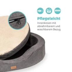 Lotte Hundebett Waschbar Orthopädisch Memory-Schaum Größe XL -Einrichtungsgeschäft 10037581 de 0005 logo