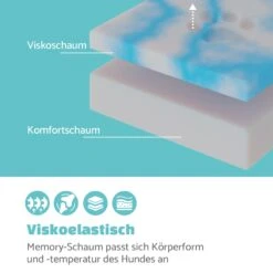 Odin Hundesofa Hundematte | Waschbar | Orthopädisch | Rutschfest | Atmungsaktiv | Memory-Schaum | Größe S (80 X 10 X 60 Cm) -Einrichtungsgeschäft 10037601 de 0003 logo
