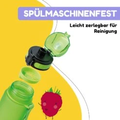 Schmatzfatz Trinkflasche Sportflasche 500 Ml 24 Cm Tritan 11 Schmatzfatz Trinkflasche Sportflasche 500 Ml 24 Cm Tritan -Einrichtungsgeschäft 10037951 de 0004 usp
