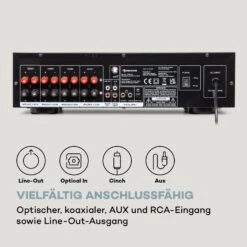 AMP-4000 DAB Hifi-Stereo-Verstärker DAB+-Radio USB Fernbedienung LED-Display -Einrichtungsgeschäft 10038330 de 0006 logo