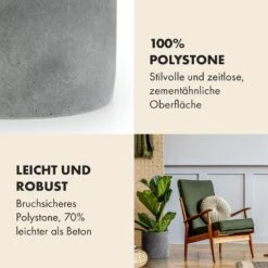 Venlo Blumentopf Polystone In- Und Outdoor 3 Größen -Einrichtungsgeschäft 10038472 de 0003 usp