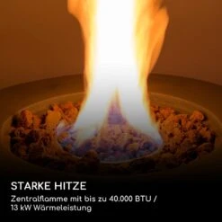 Pilos Gas-Feuerstelle 40.000BTU/13kW Abdeckung Edelstahlbrenner -Einrichtungsgeschäft 10039400 de 0003 logo