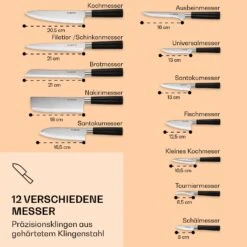 Kitano XL 13tlg. Messer-Set Mit Block 12 Messer Stahl Edler Holzblock 9 Kitano XL 13tlg. Messer-Set Mit Block 12 Messer Stahl Edler Holzblock -Einrichtungsgeschäft 10040325 de 0003 logo