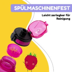 Schmatzfatz Trinkflasche Sportflasche 500 Ml 24 Cm Tritan 11 Schmatzfatz Trinkflasche Sportflasche 500 Ml 24 Cm Tritan -Einrichtungsgeschäft 10040331 de 0004 usp