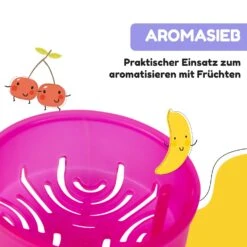 Schmatzfatz Trinkflasche Sportflasche 500 Ml 24 Cm Tritan 13 Schmatzfatz Trinkflasche Sportflasche 500 Ml 24 Cm Tritan -Einrichtungsgeschäft 10040331 de 0006 usp